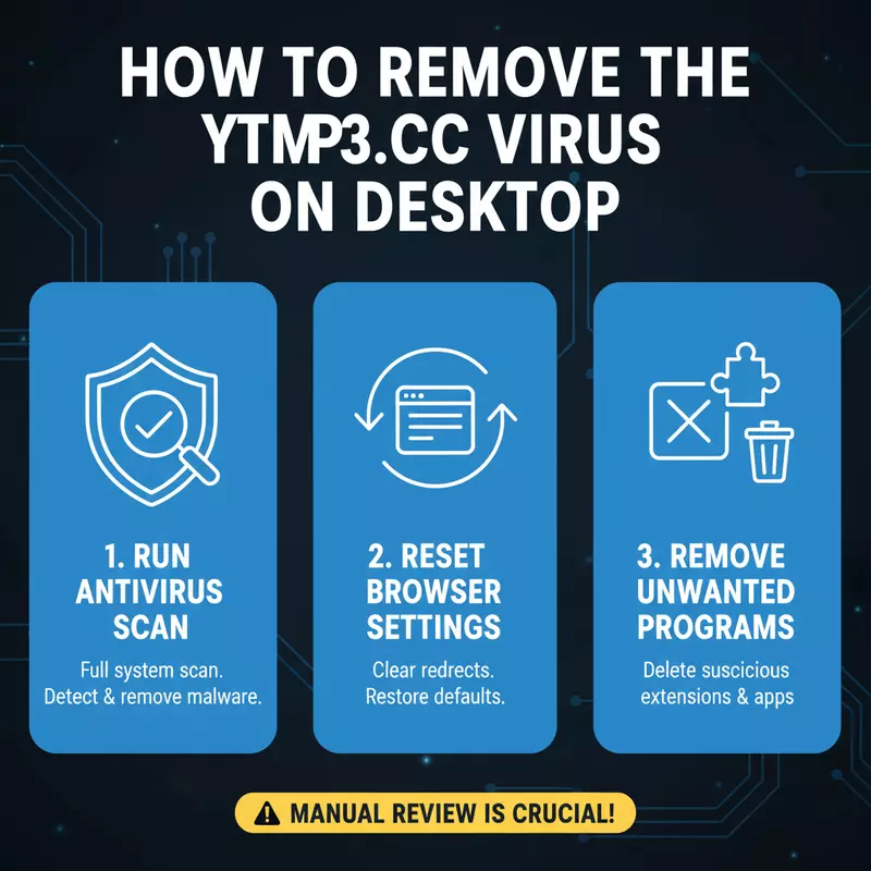 How to Remove Ytmp3.cc on Mobile Devices